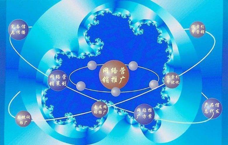 泾阳新媒体运营企业需要掌握的网络推广技巧有哪些